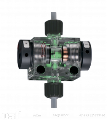 Датчик хлора для MRD-3